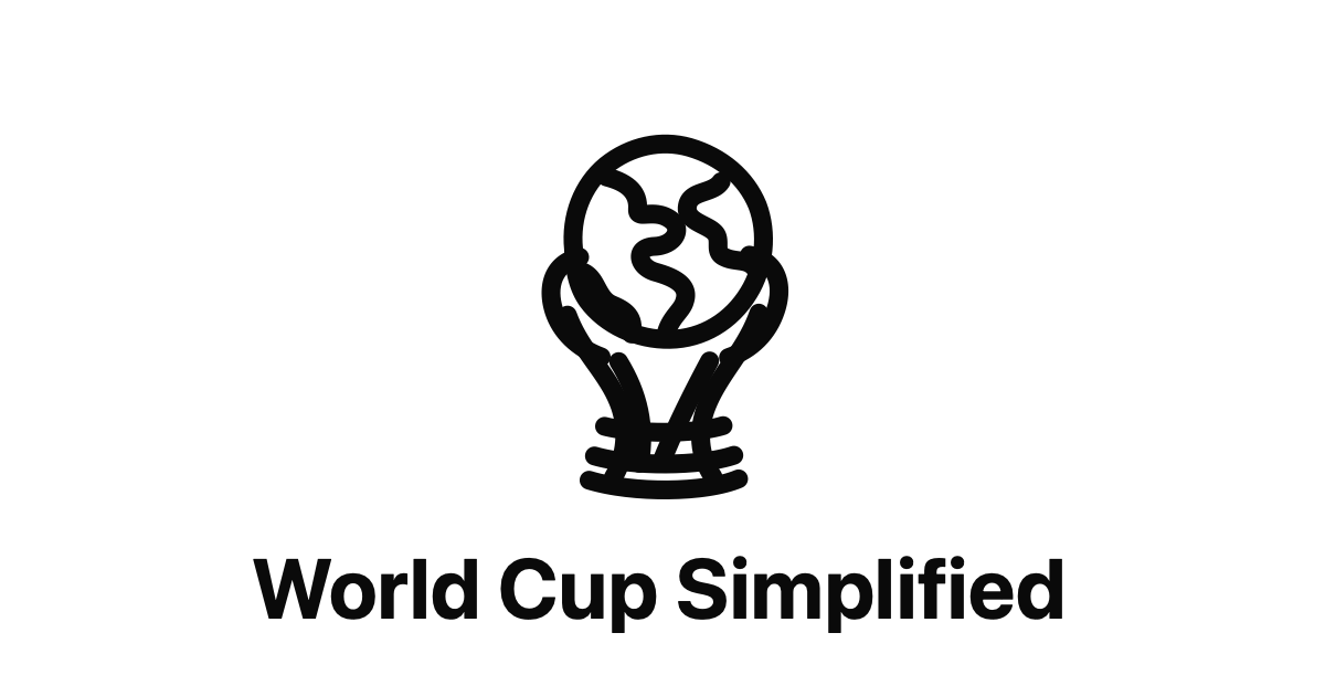 World Cup simplified — 官网预览图
